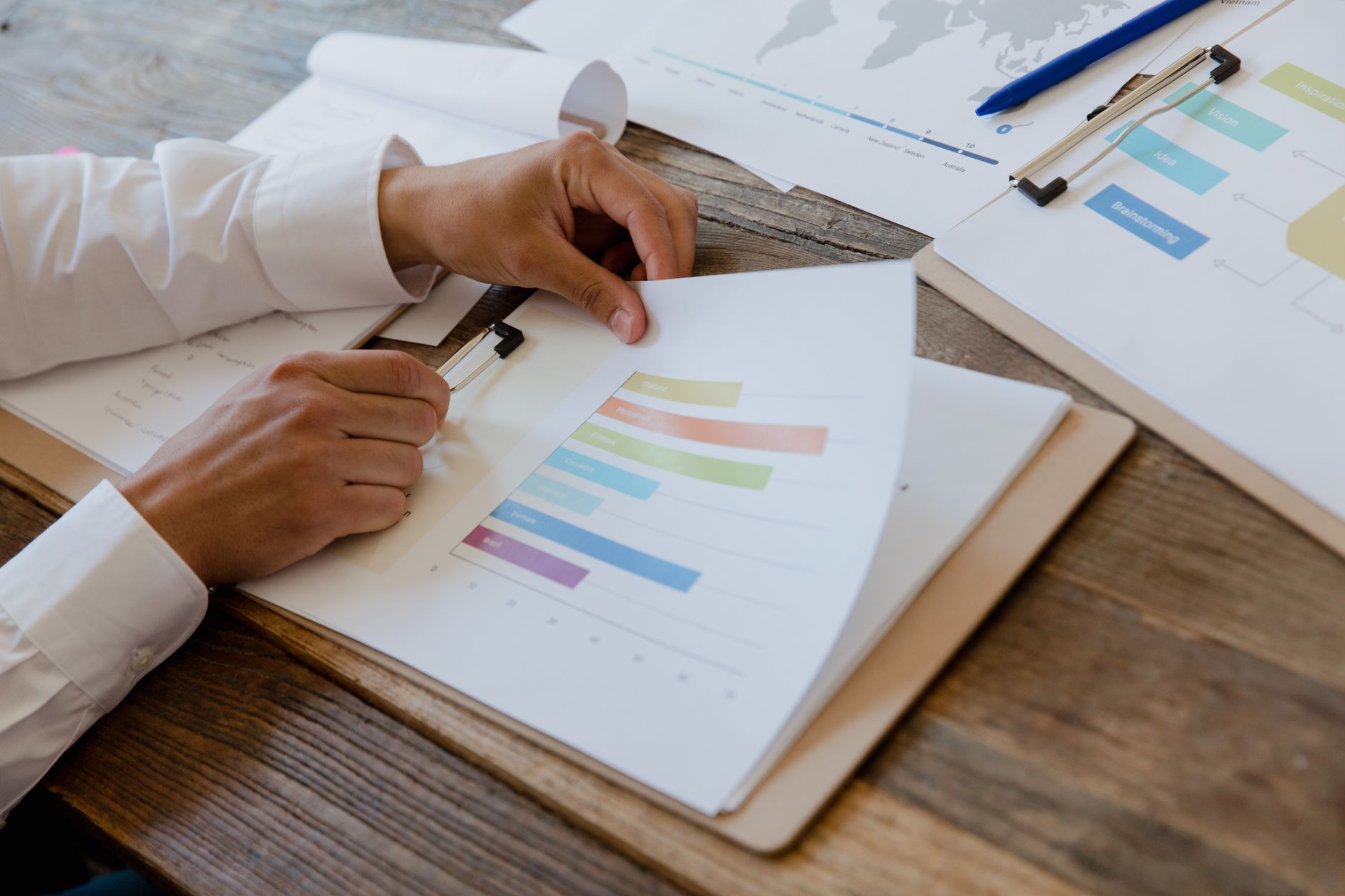 Business map creation